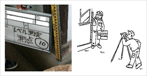 建物高さの調査
