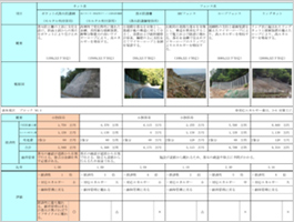 比較検討表