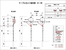 ケーブル立上部装柱図