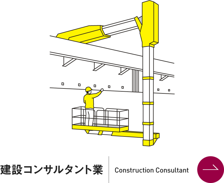 建設コンサルタント業