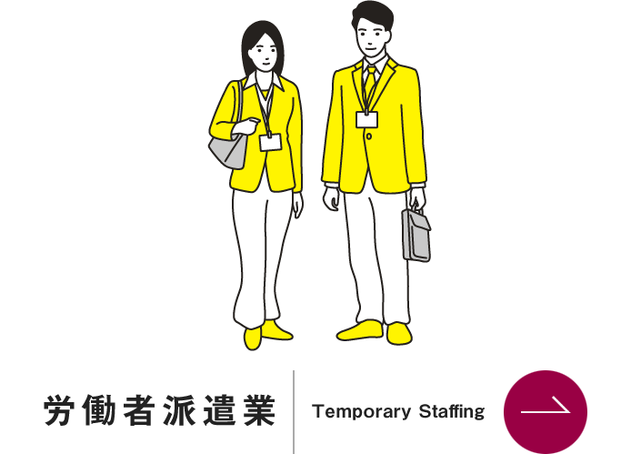 労働者派遣業
